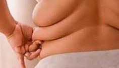 Ожирение: последствия и угрозы для здоровья