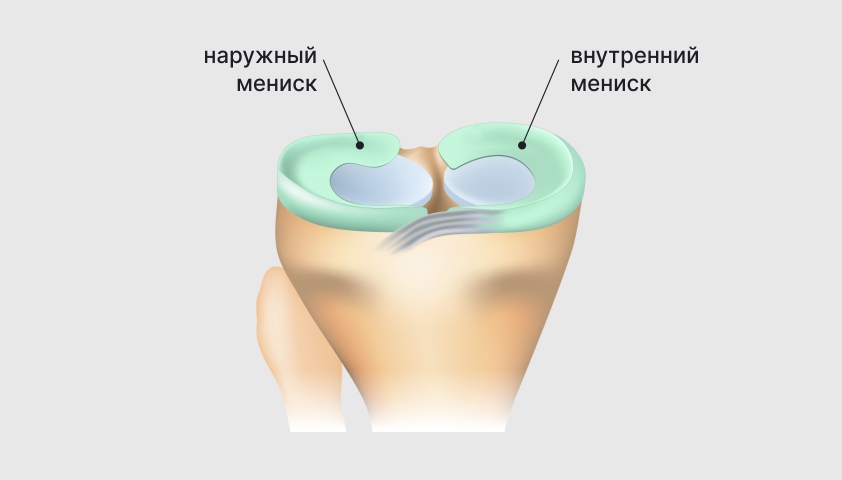 Боль в коленях у женщин и мужчин - причины и лечение