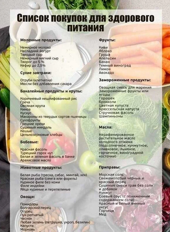 Зеленые овощи – отличный выбор для здорового питания!